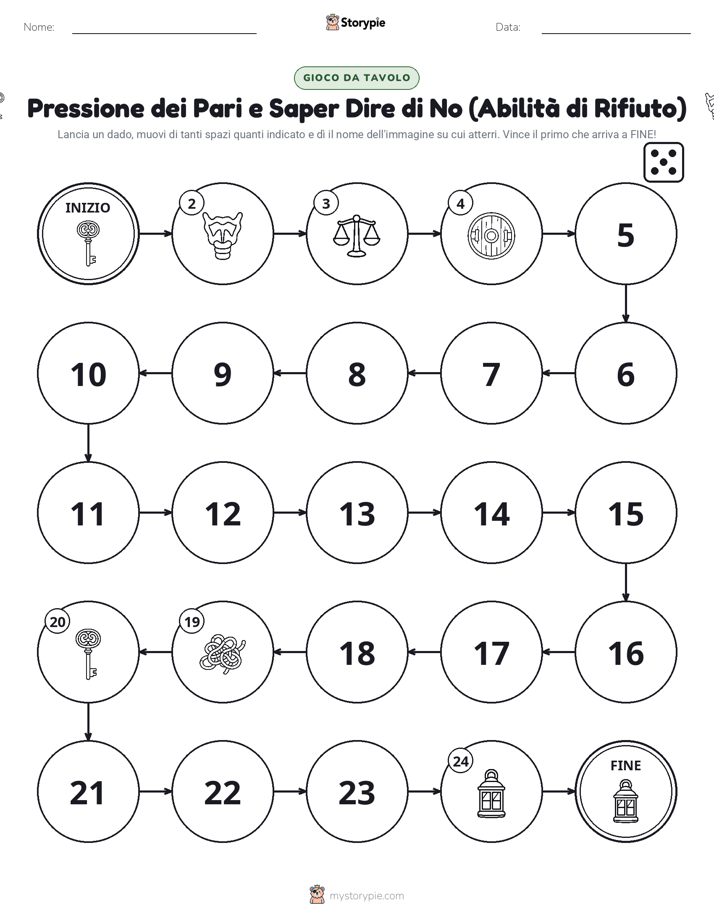 Gioco di Ruolo & Movimento
