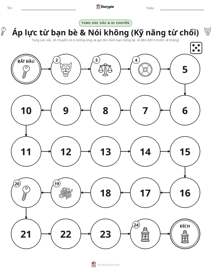 Trò Chơi Cuộn & Di Chuyển
