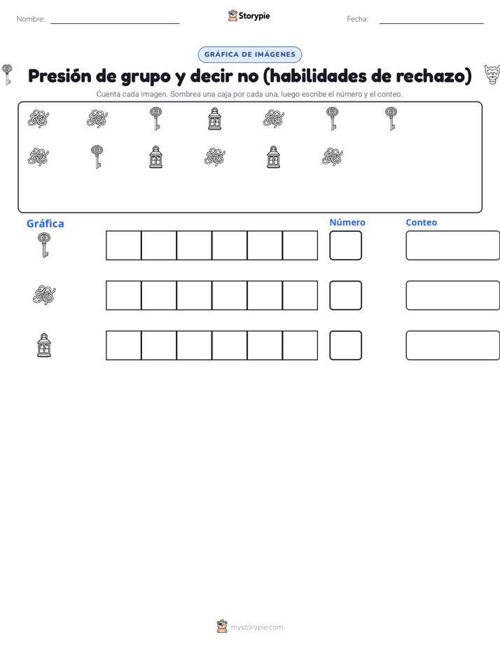 Contar y Graficar