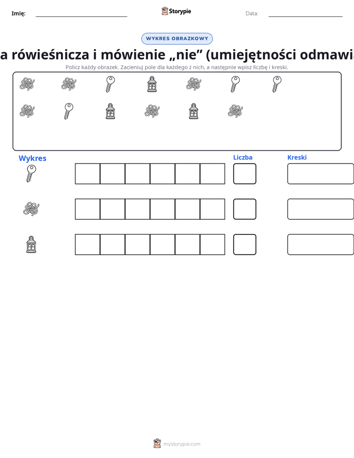 Liczenie i Wykres