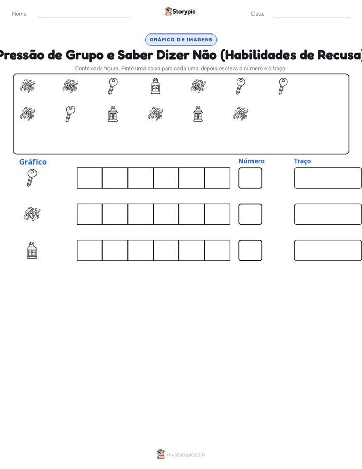 Contar & Gráfico