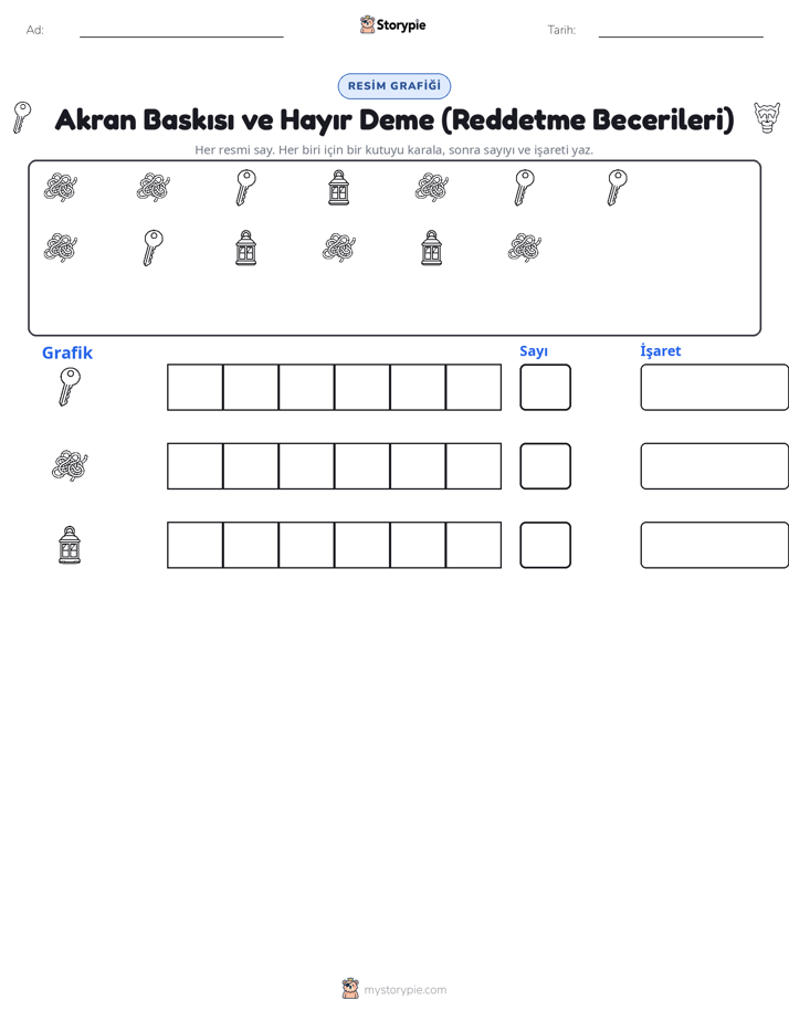 Say & Grafik