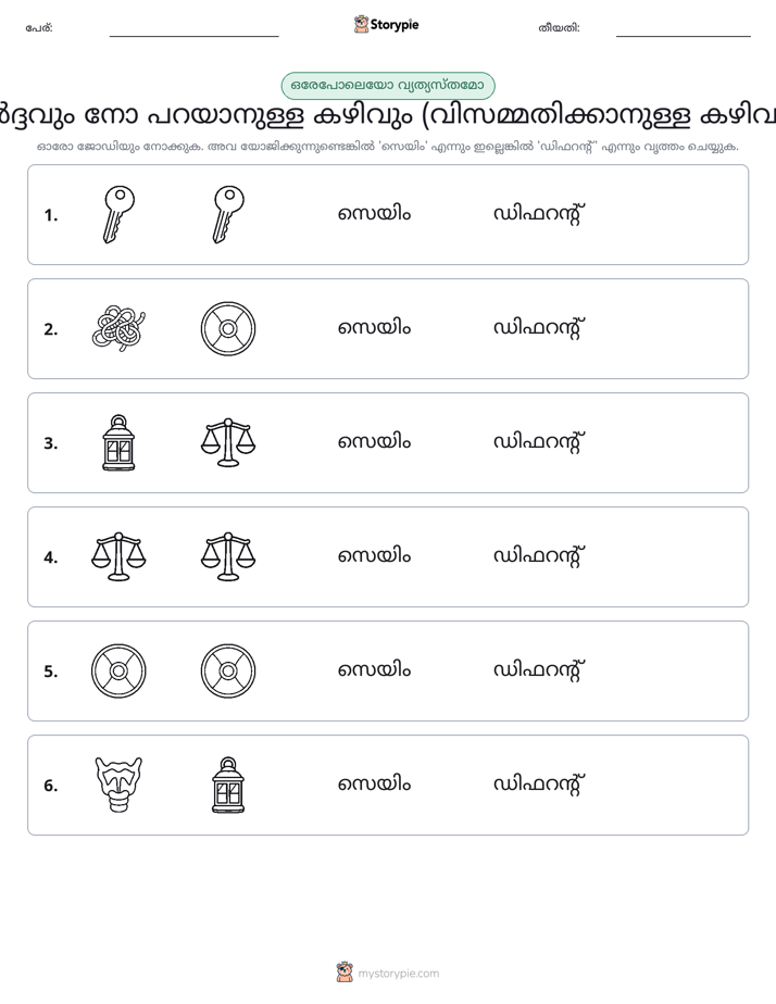 ഒന്നോ വ്യത്യാസമോ