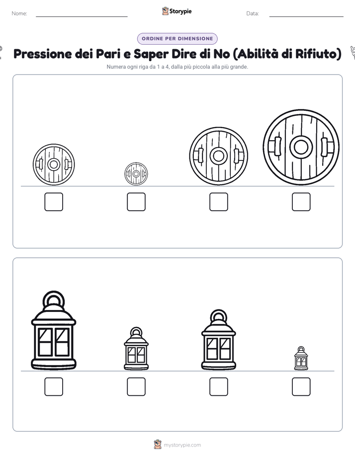 Ordine di Dimensione