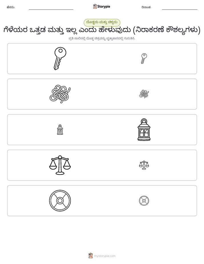 ವರ್ಗೀಕರಣ