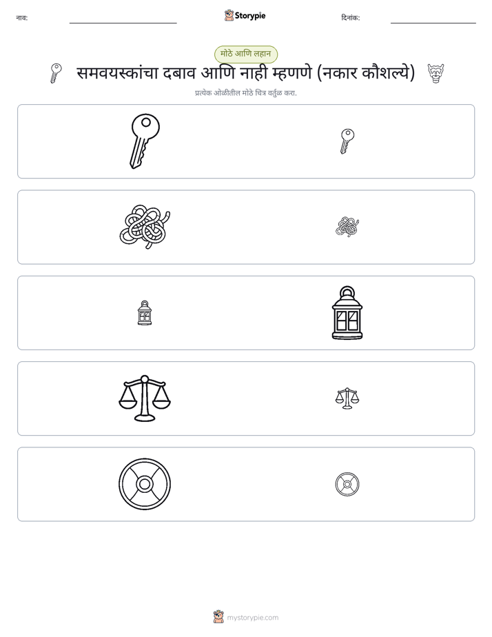 वर्गीकरण