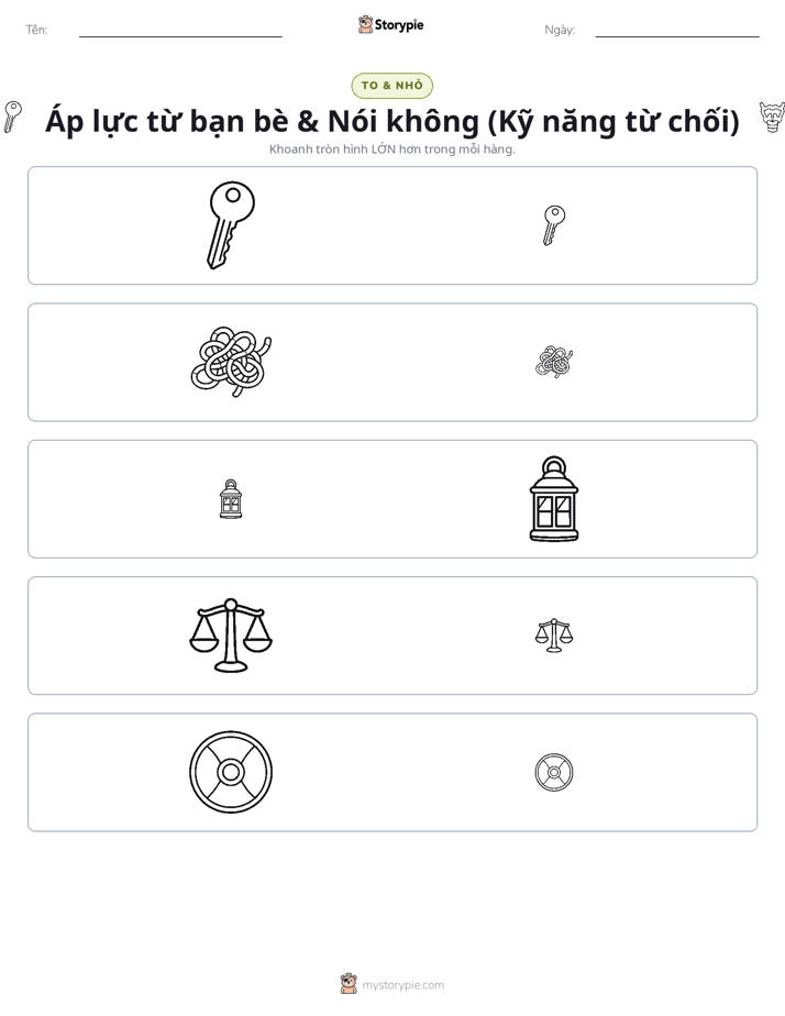 Phân Loại