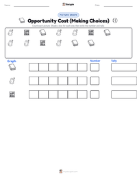 Opportunity Cost (Making Choices) printable worksheet preview