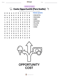 Anteprima della scheda stampabile di Costo Opportunità (Fare Scelte)