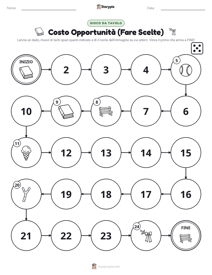 Gioco di Ruolo & Movimento
