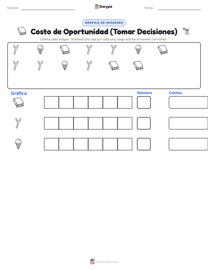 Contar y Graficar