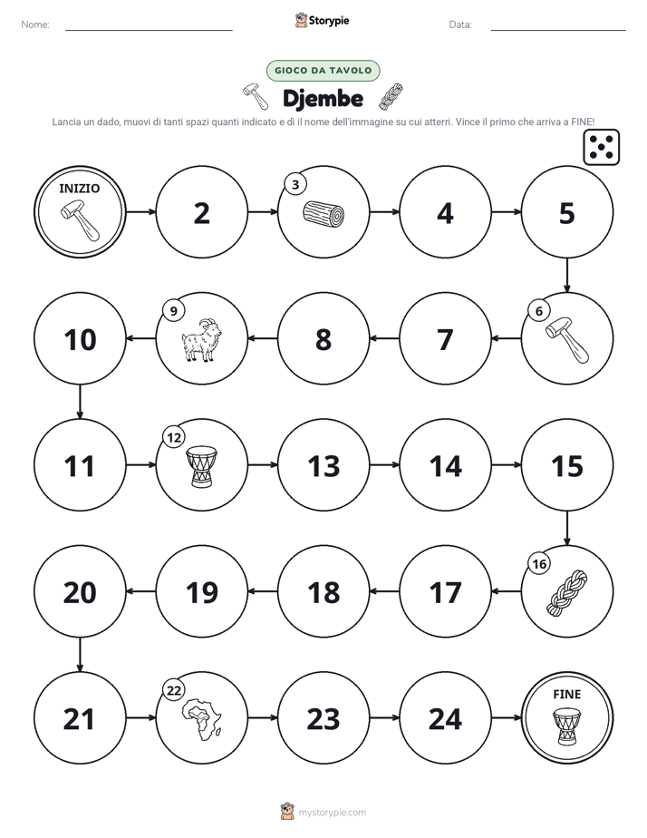 Gioco di Ruolo & Movimento