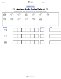 Ancient India (Indus Valley) printable worksheet preview