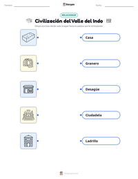 Vista previa de la hoja de trabajo imprimible de Civilización del Valle del Indo
