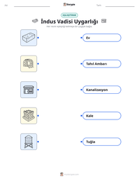 İndus Vadisi Uygarlığı yazdırılabilir çalışma sayfası önizlemesi