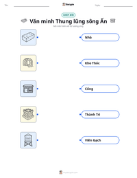 Xem trước tài liệu in sẵn Văn minh Thung lũng sông Ấn