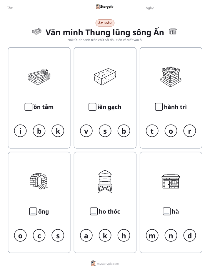Âm Đầu
