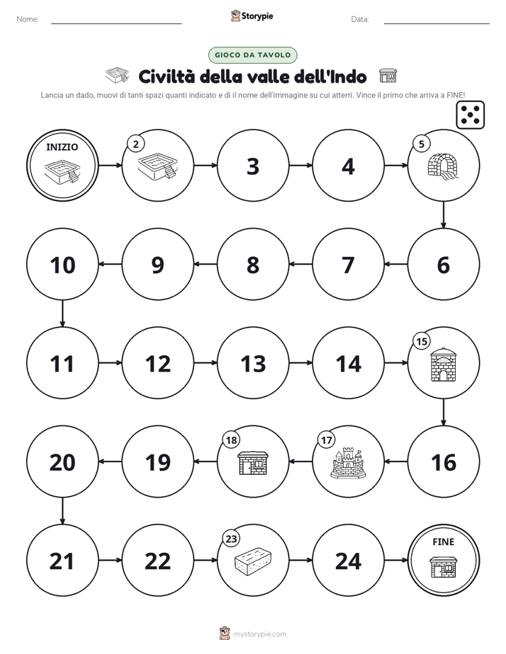 Gioco di Ruolo & Movimento