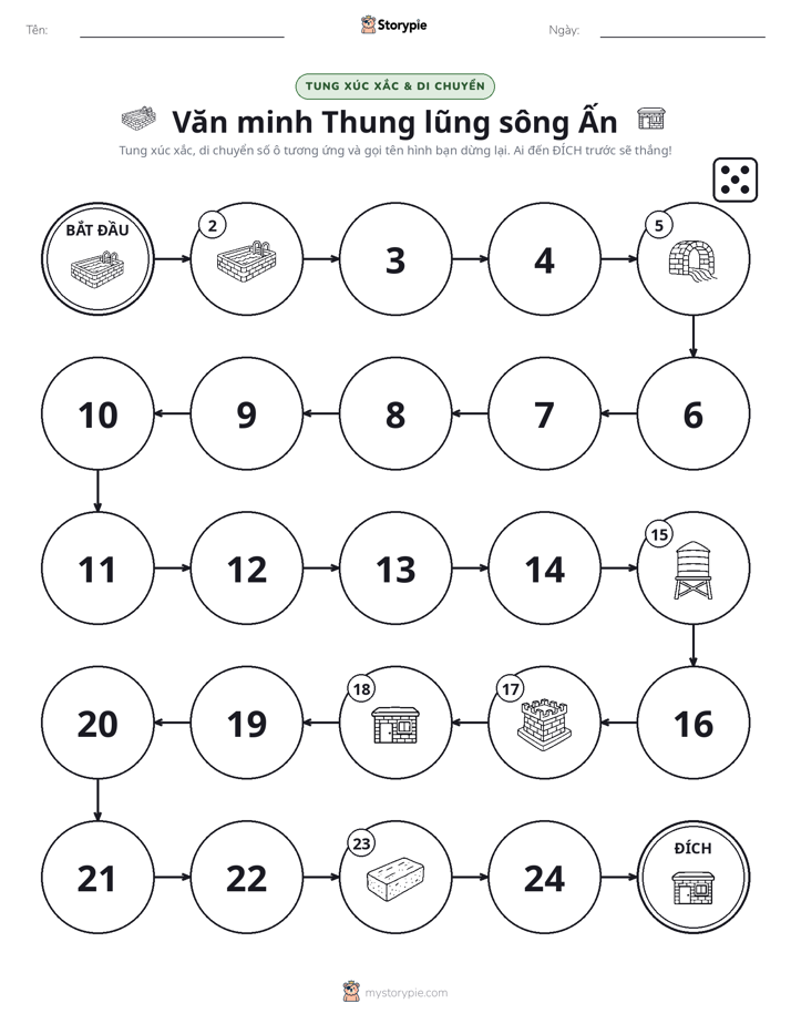 Trò Chơi Cuộn & Di Chuyển