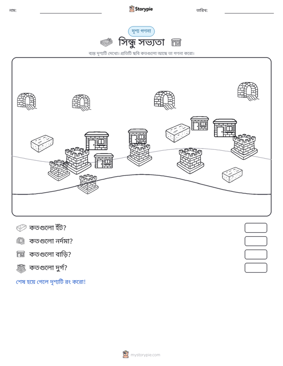 গণনা দৃশ্য
