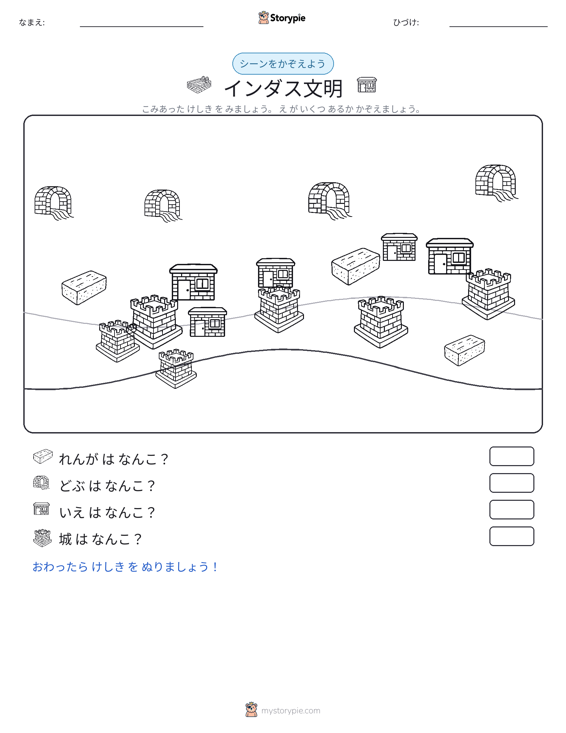 カウントシーン