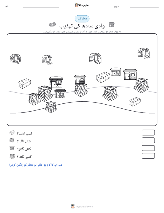 گنتی کا منظر