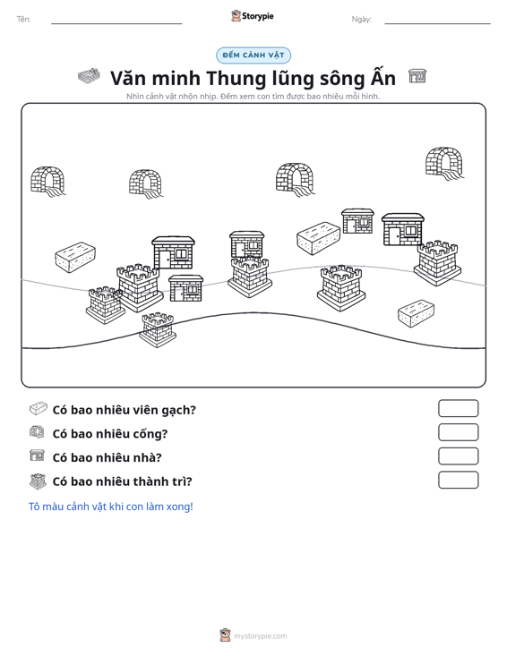 Cảnh Đếm