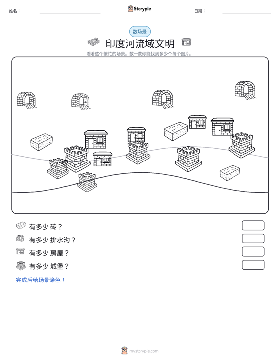 计数场景