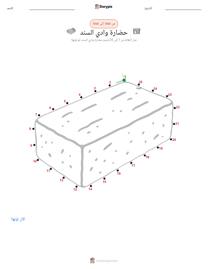 نقطة إلى نقطة