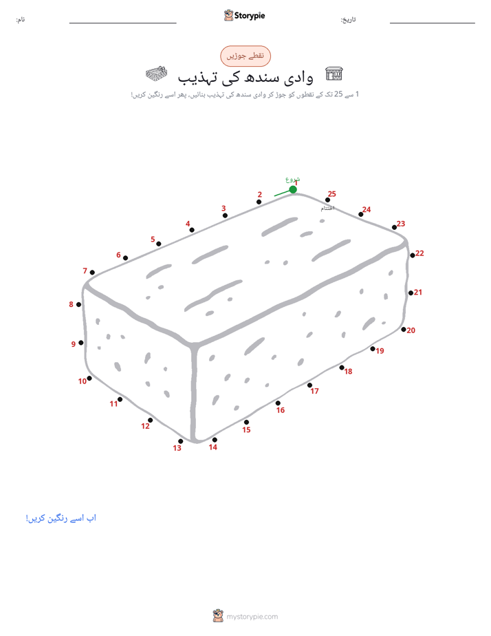 نقطے سے نقطے تک