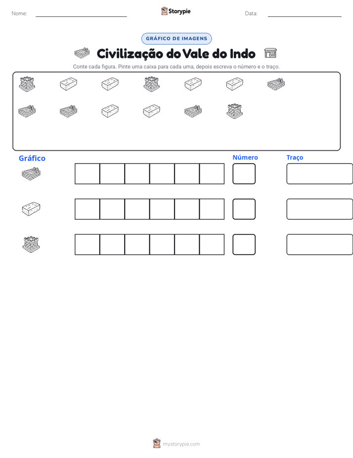 Contar & Gráfico