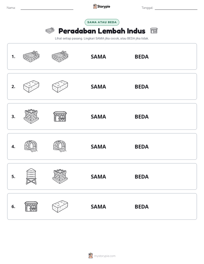 Sama atau Berbeda