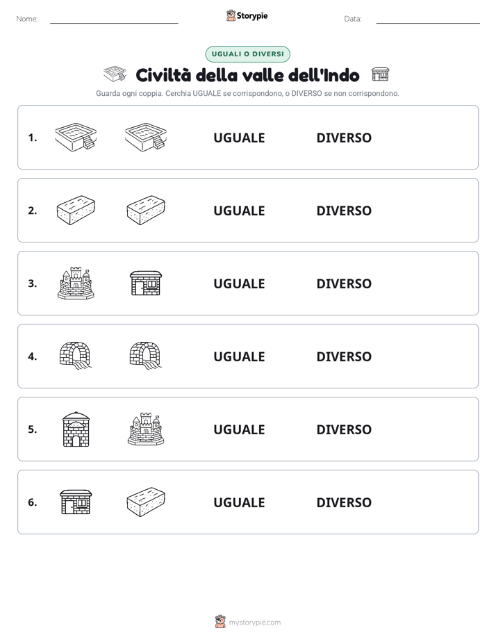 Stesso o Diverso