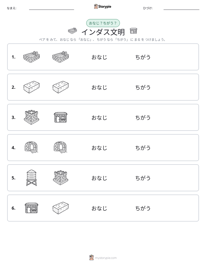 同じか違うか