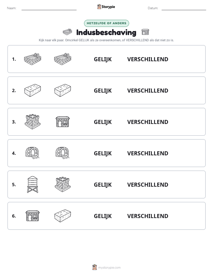 Zelfde of Verschillend