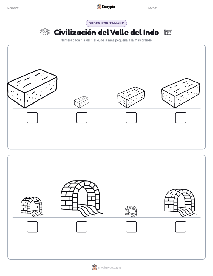 Orden de Tamaños