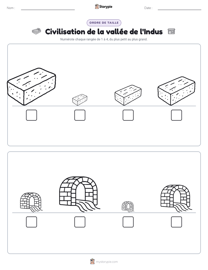 Ordre de Taille