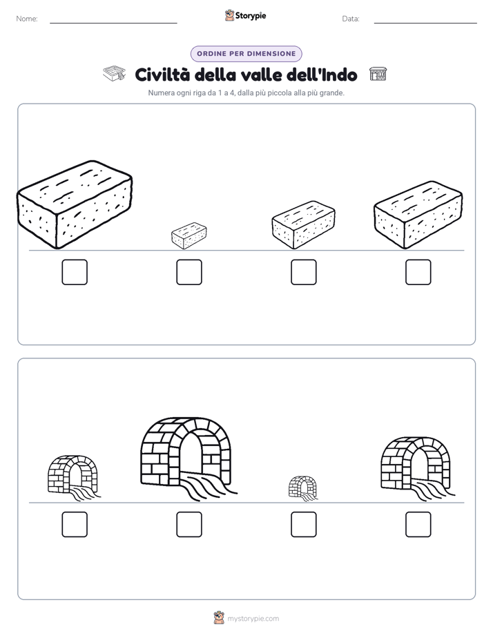 Ordine di Dimensione