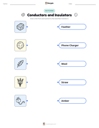 Conductors and Insulators printable worksheet for kids
