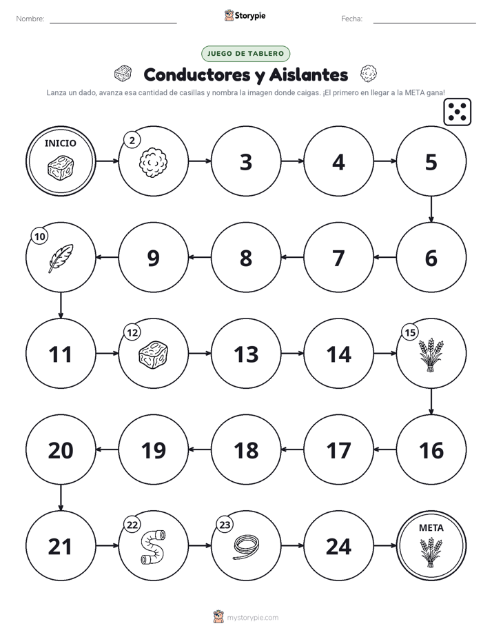 Juego de Rueda y Avanza