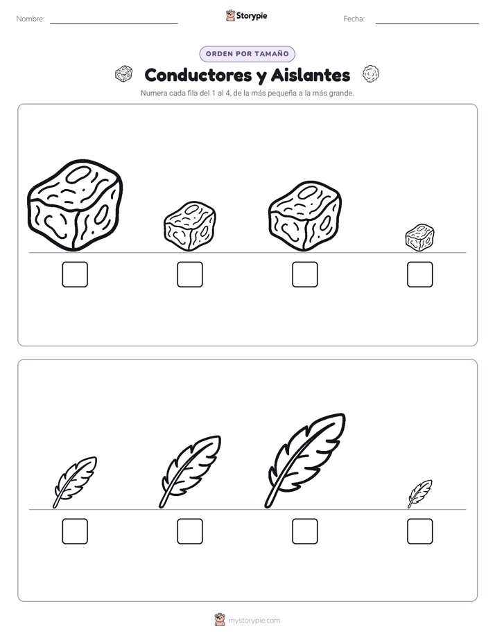 Orden de Tamaños