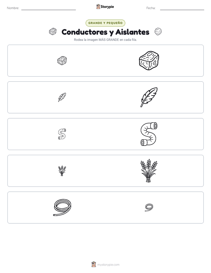 Clasificación