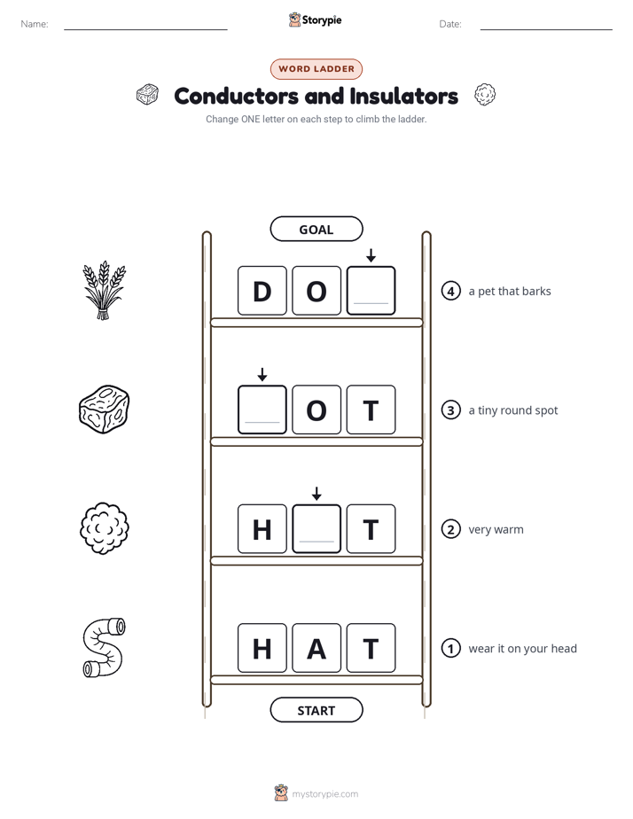 Word Ladder