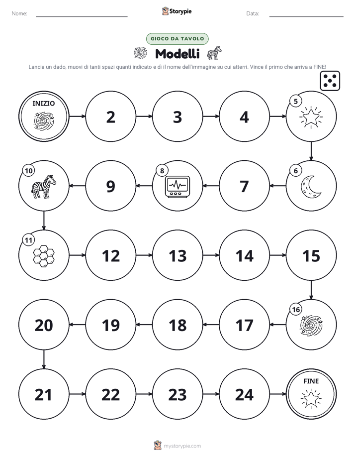 Gioco di Ruolo & Movimento