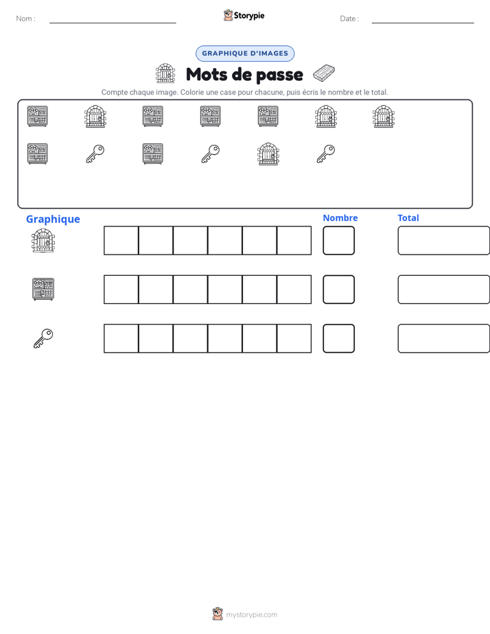 Compter & Graphier
