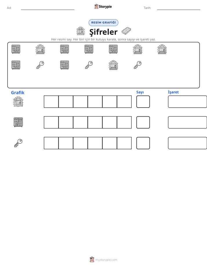 Say & Grafik