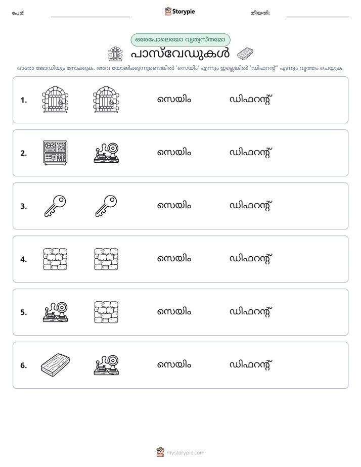ഒന്നോ വ്യത്യാസമോ
