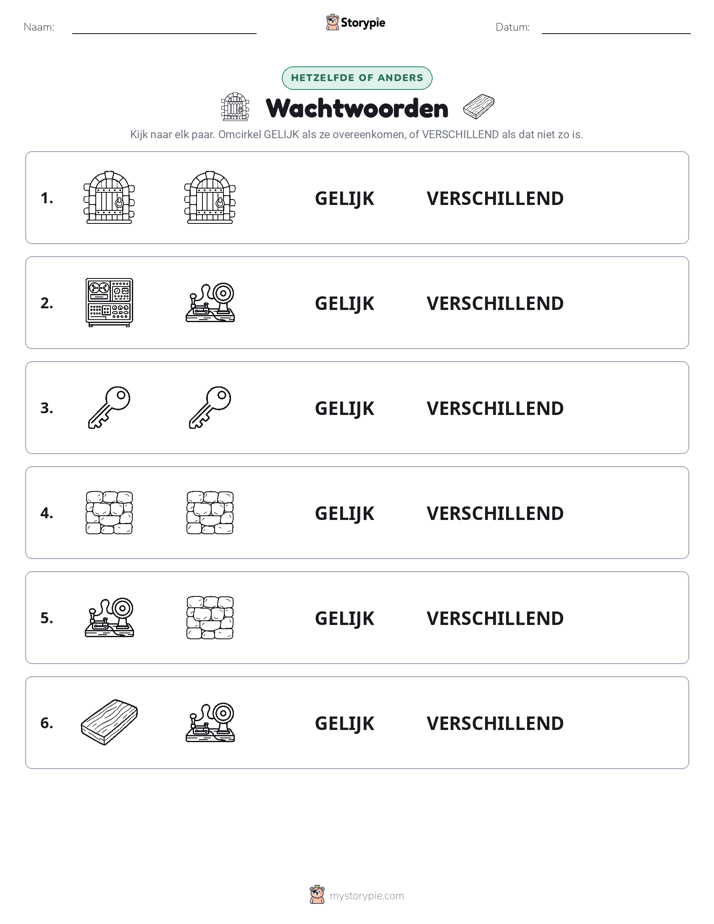 Zelfde of Verschillend