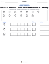 Vista previa de la hoja de trabajo imprimible de Organización de las Naciones Unidas para la Educación, la Ciencia y la Cultura