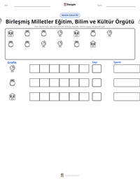 Birleşmiş Milletler Eğitim, Bilim ve Kültür Örgütü yazdırılabilir çalışma sayfası önizlemesi